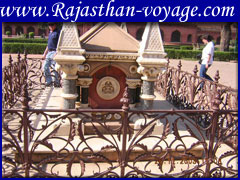 City maps of Rajasthan